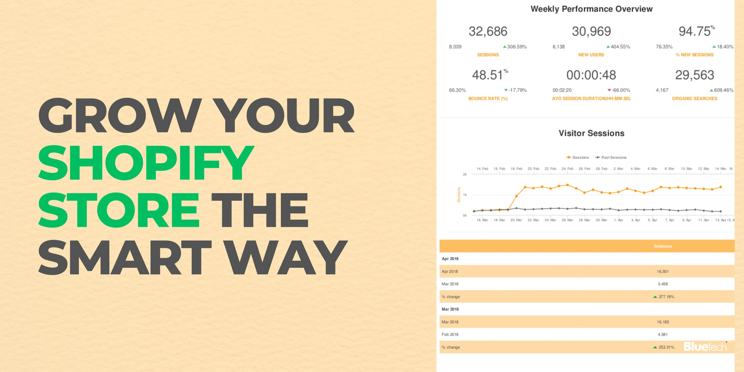 The Ultimate Shopify Growth Guide: From Setup to Optimization