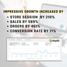 Load image into Gallery viewer, Shopify SEO Services